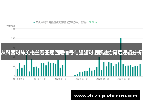 从科曼对阵英格兰看亚冠回暖信号与强强对话新趋势背后逻辑分析