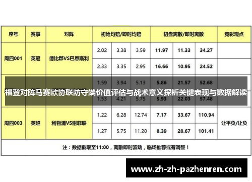 福登对阵马赛欧协联防守端价值评估与战术意义探析关键表现与数据解读 福登对阵马赛欧协联防守端价值评估与战术意义探析关键表现与数据解读
