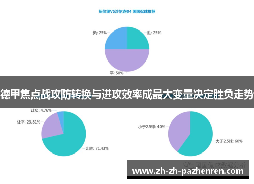 德甲焦点战攻防转换与进攻效率成最大变量决定胜负走势