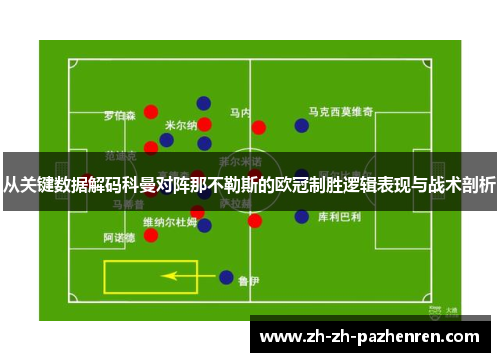 从关键数据解码科曼对阵那不勒斯的欧冠制胜逻辑表现与战术剖析