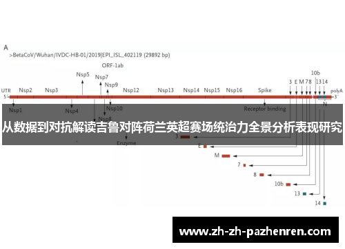 从数据到对抗解读吉鲁对阵荷兰英超赛场统治力全景分析表现研究