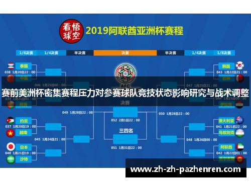 赛前美洲杯密集赛程压力对参赛球队竞技状态影响研究与战术调整